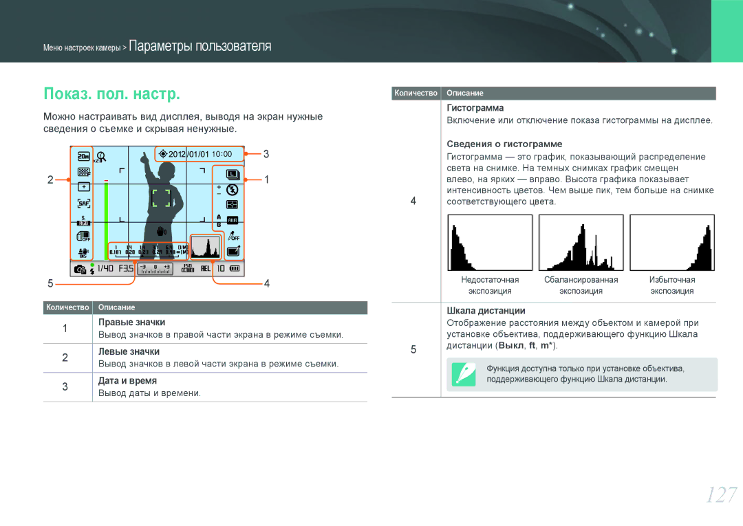 Samsung NX1000 manual 127, Показ. пол. настр 