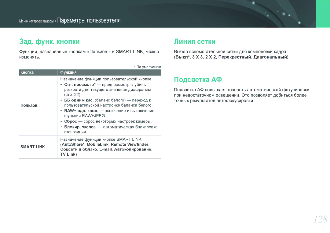 Samsung NX1000 manual 128, Зад. функ. кнопки, Линия сетки, Подсветка АФ, Выкл*, 3 X 3, 2 X 2, Перекрестный, Диагональный 