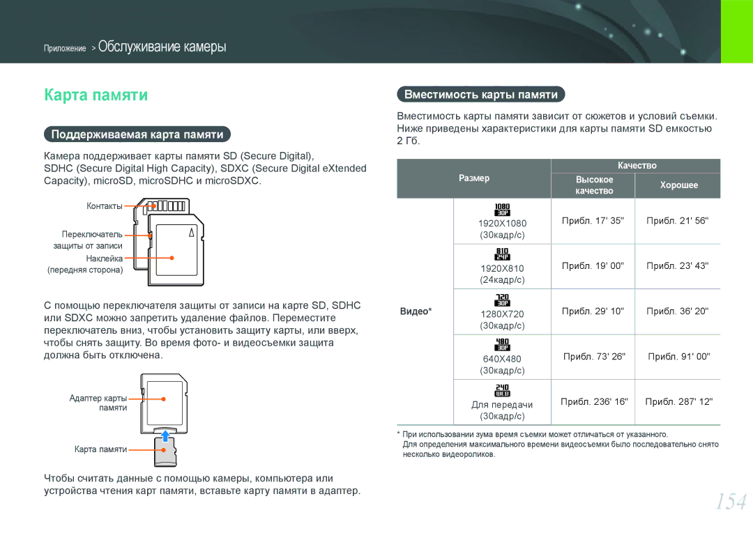 Samsung NX1000 manual 154, Карта памяти, Поддерживаемая карта памяти, Вместимость карты памяти, Размер Качество 