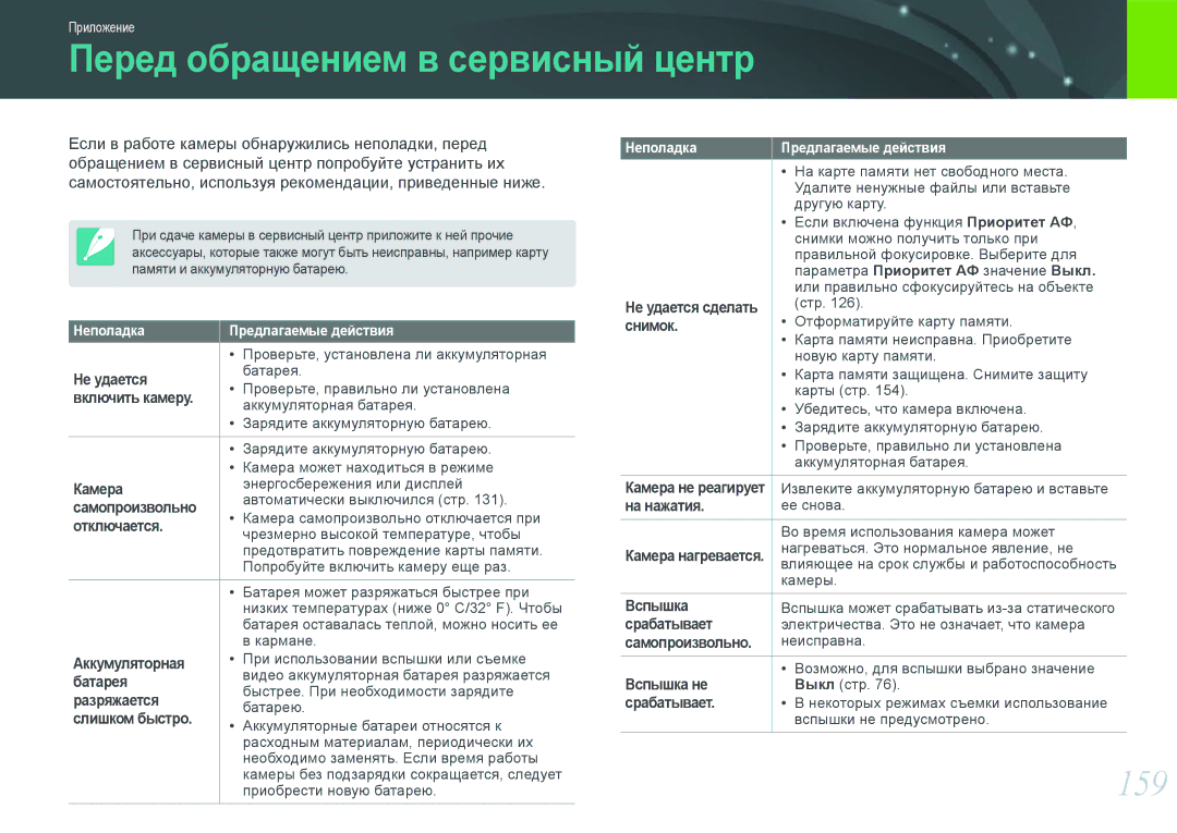 Samsung NX1000 manual Перед обращением в сервисный центр 