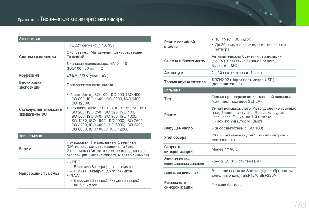 Samsung NX1000 manual 163 