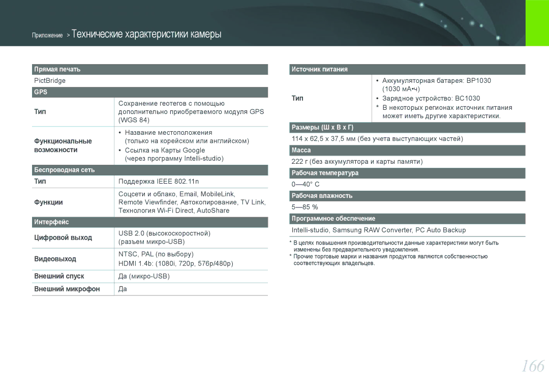 Samsung NX1000 manual 166 