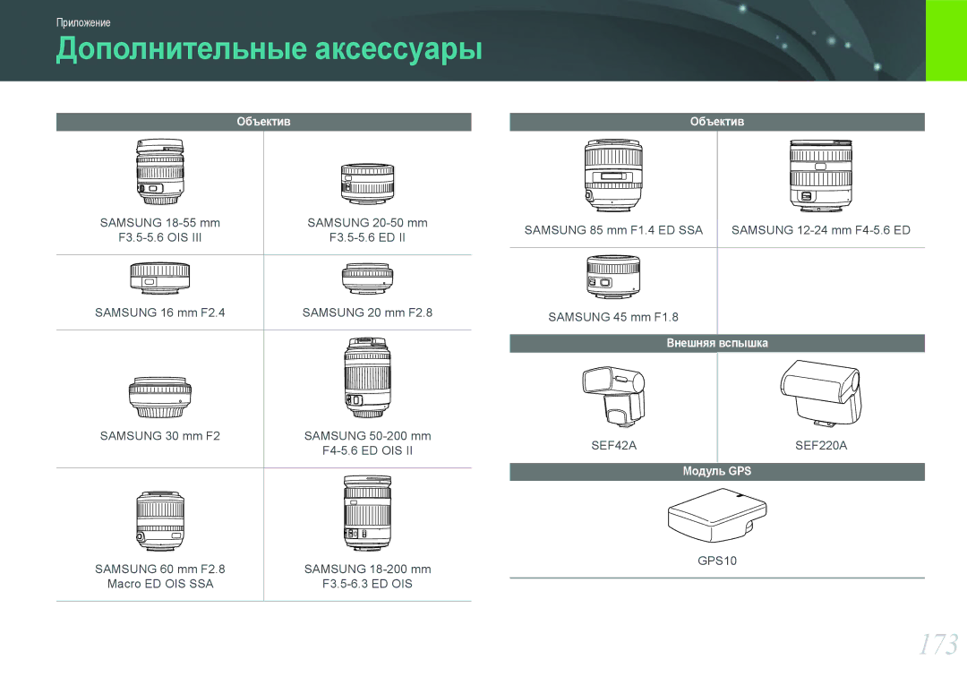 Samsung NX1000 manual Дополнительные аксессуары, 173, Объектив, Внешняя вспышка, Модуль GPS 