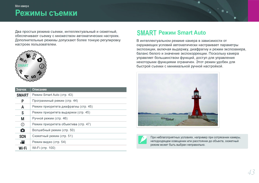 Samsung NX1000 manual Режимы съемки, Режим Smart Auto 