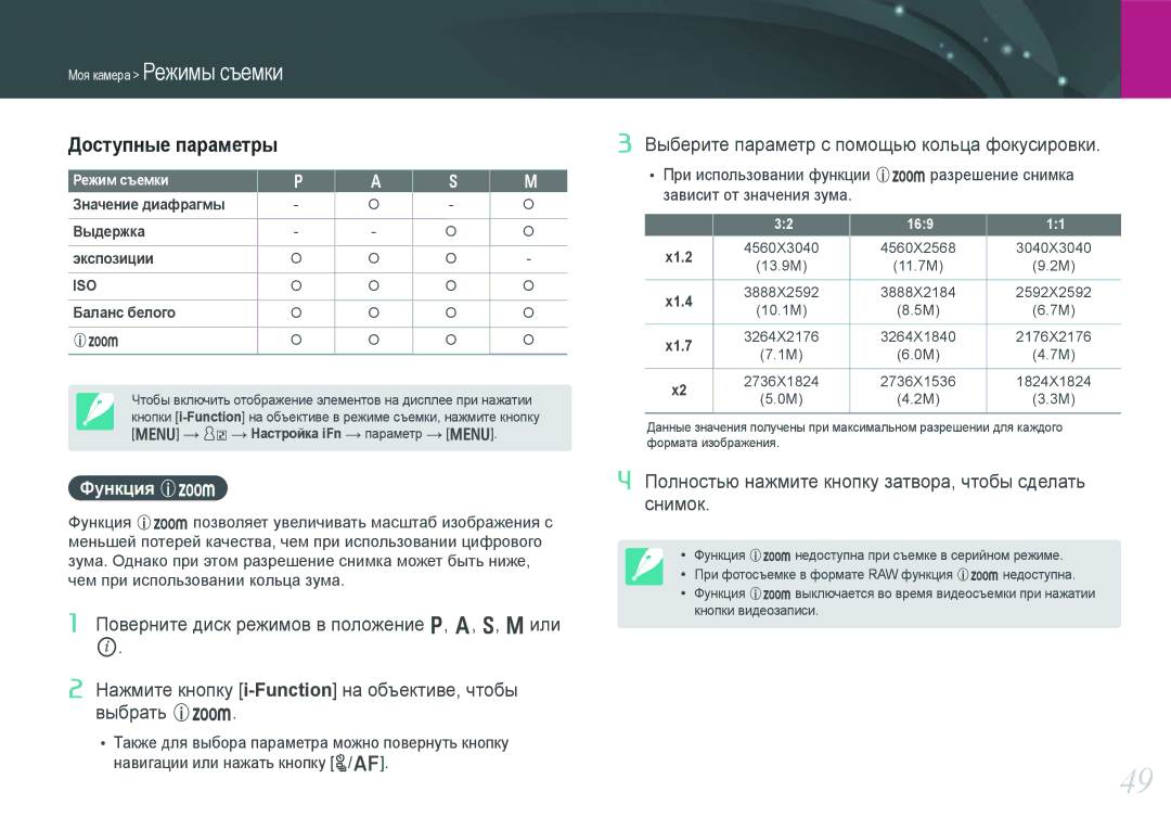 Samsung NX1000 manual Доступные параметры, Функция Z, Значение диафрагмы Выдержка Экспозиции, Баланс белого 