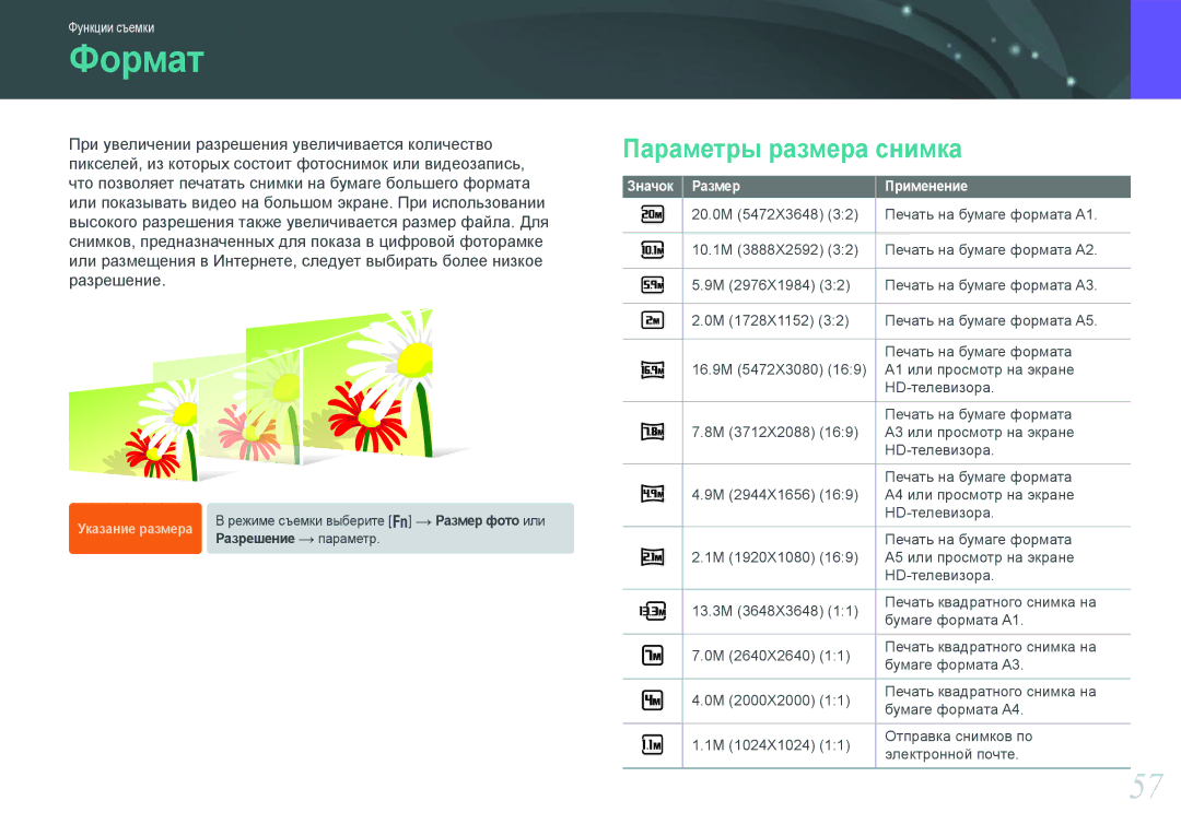 Samsung NX1000 manual Формат, Параметры размера снимка, Значок Размер 