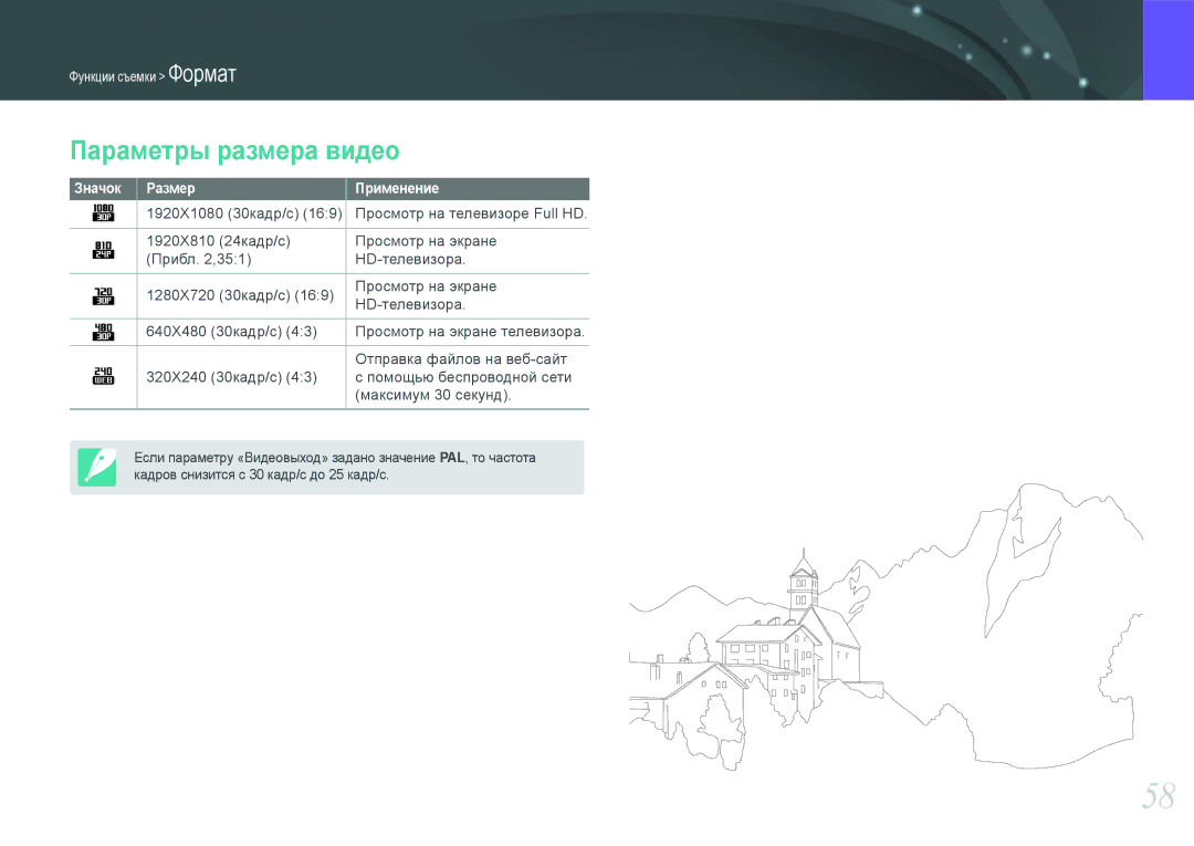 Samsung NX1000 manual Параметры размера видео, Значок Размер Применение 