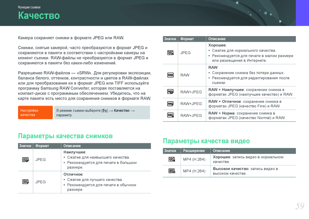 Samsung NX1000 manual Качество, Параметры качества снимков, Параметры качества видео, Значок Формат Описание 