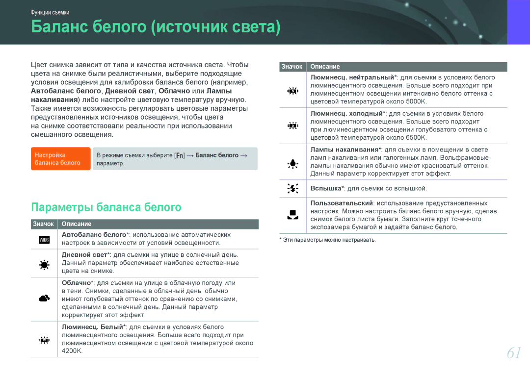Samsung NX1000 manual Баланс белого источник света, Параметры баланса белого 