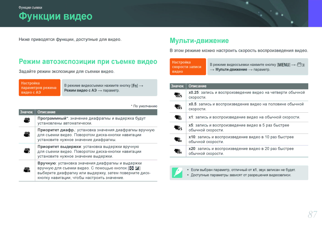 Samsung NX1000 manual Функции видео, Режим автоэкспозиции при съемке видео, Мульти-движение 