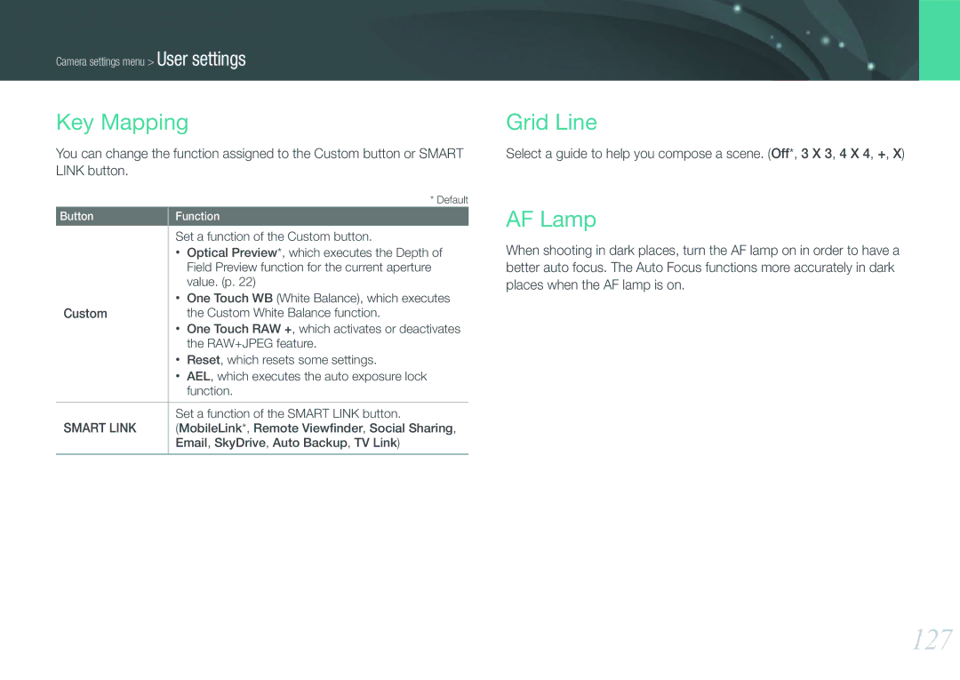 Samsung NX1000 user manual 127, Key Mapping, Grid Line, AF Lamp 