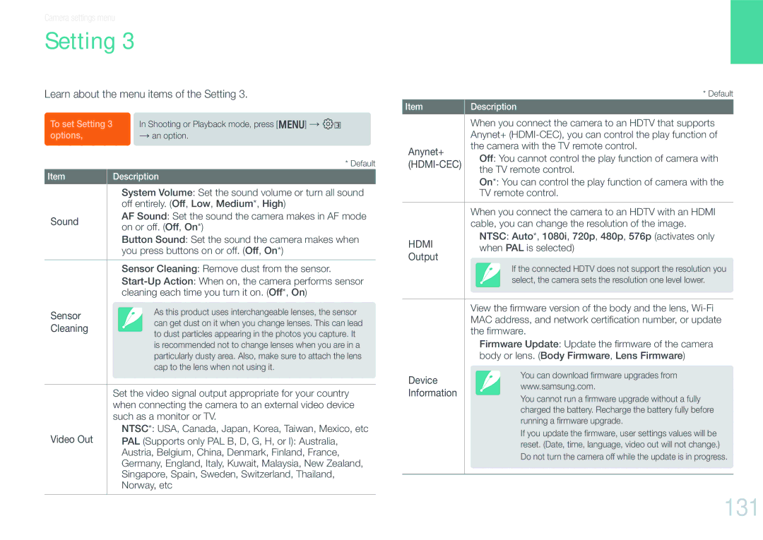 Samsung NX1000 user manual 131 