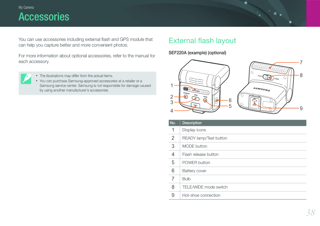 Samsung NX1000 user manual Accessories, External ﬂash layout 