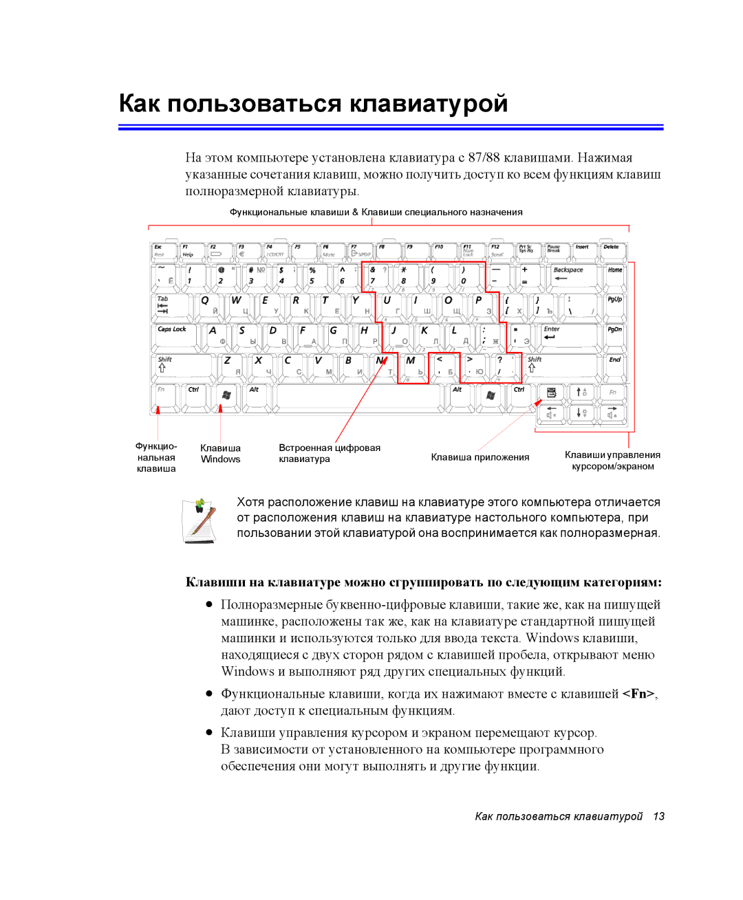 Samsung NX10RP07WD/SEK, NX10RH063P/SER, EV-NX10ZZBCBRU, EV-NX10ZZBABRU, NX10PRCV04/SER manual Как пользоваться клавиатурой 