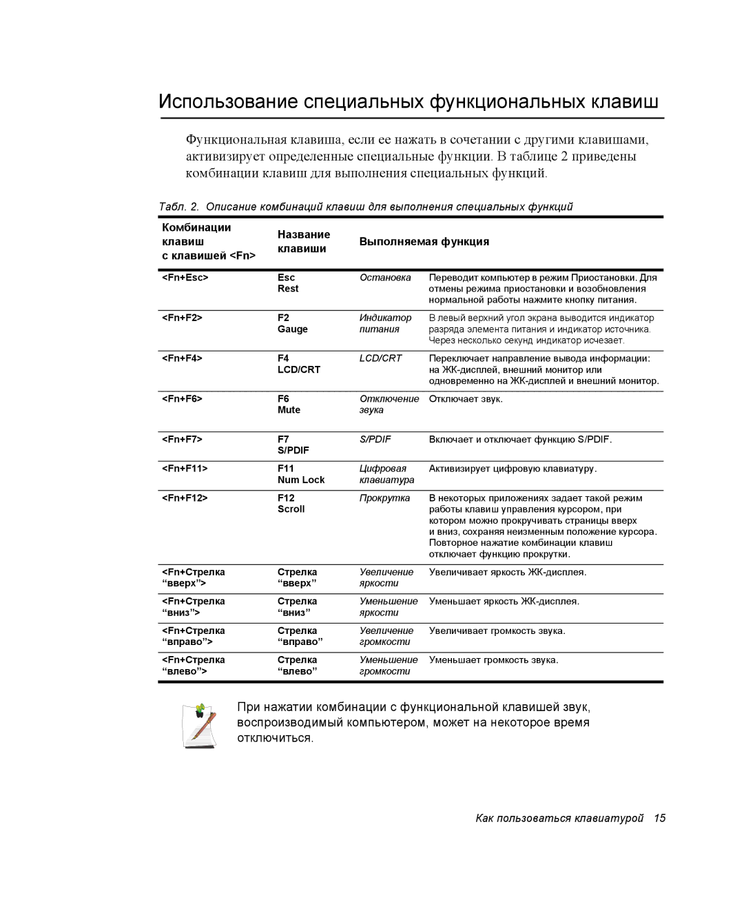 Samsung NX10RV7WR5/SER, NX10RH063P/SER, EV-NX10ZZBCBRU manual Использование специальных функциональных клавиш, Gauge 