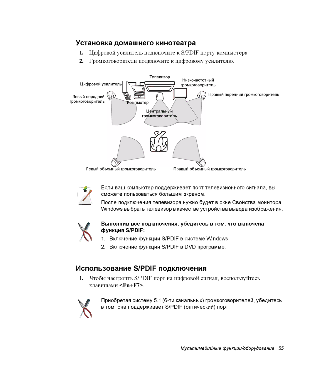 Samsung NX10RH063P/SER, EV-NX10ZZBCBRU, EV-NX10ZZBABRU Установка домашнего кинотеатра, Использование S/PDIF подключения 