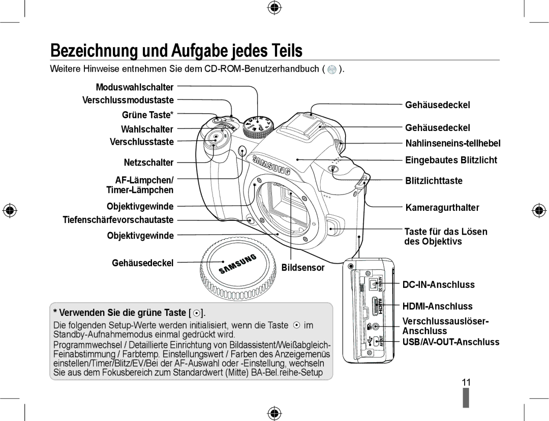 Samsung EV-NX10ZZBABDE, NX10RHZA03/SUK, NX10PRTV04/SUK, NX10PRTV04/SEG, EV-NX10ZZBABUA Bezeichnung und Aufgabe jedes Teils 