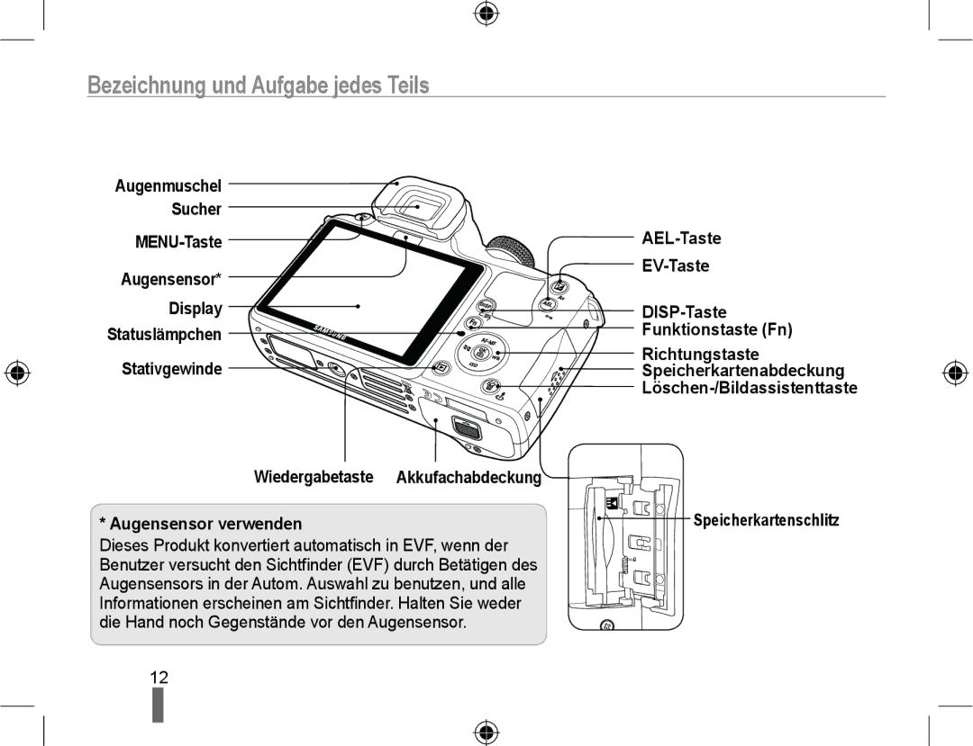 Samsung EV-NX10ZZBABUA, NX10-SEED/SEG Bezeichnung und Aufgabe jedes Teils, Funktionstaste Fn, Stativgewinde Richtungstaste 