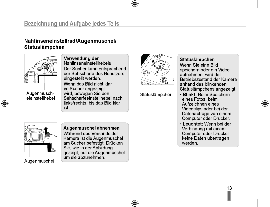 Samsung EV-NX10ZZBCBDE manual Nahlinseneinstellrad/Augenmuschel Statuslämpchen, Verwendung der, Augenmuschel abnehmen 