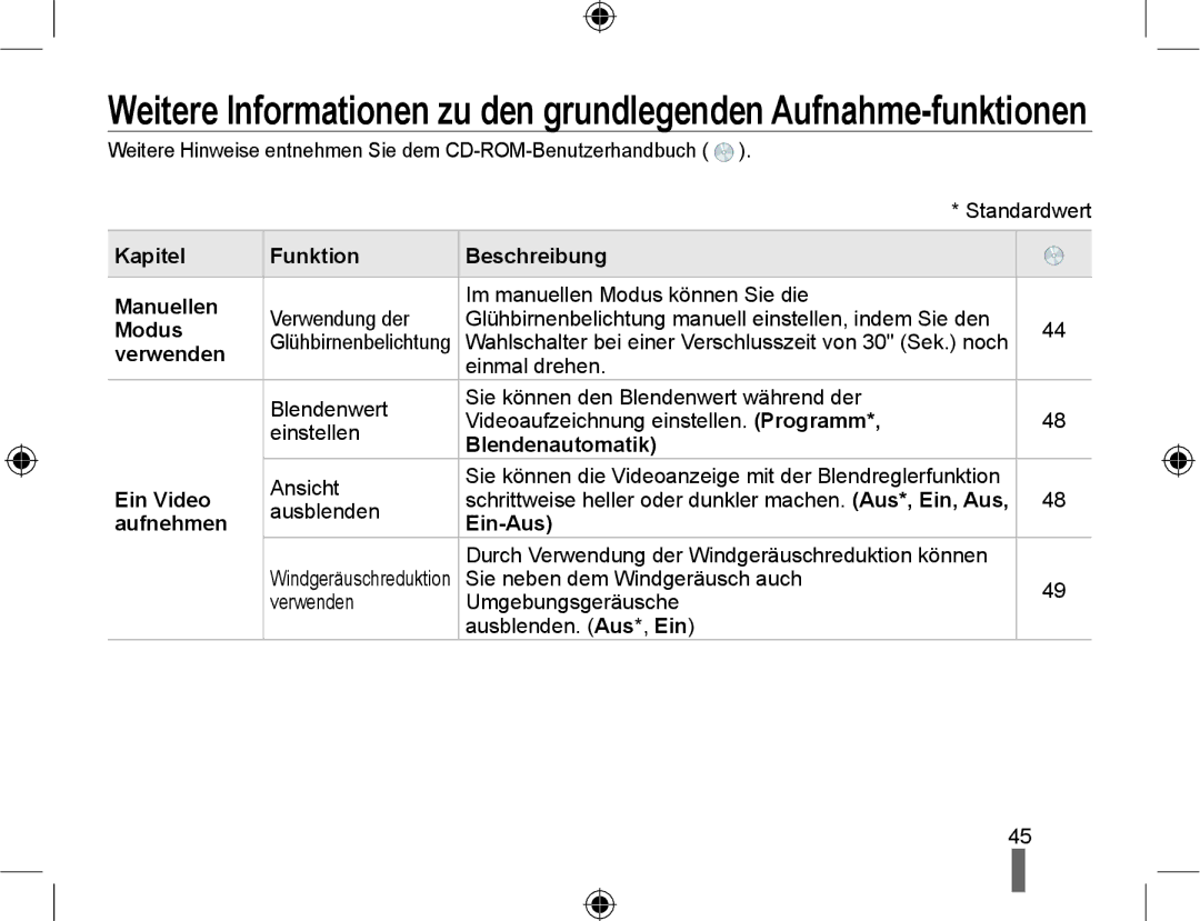 Samsung EV-NX10ZZBCBDE Kapitel Funktion Beschreibung Manuellen, Verwenden, Blendenautomatik, Ein Video, Aufnehmen Ein-Aus 