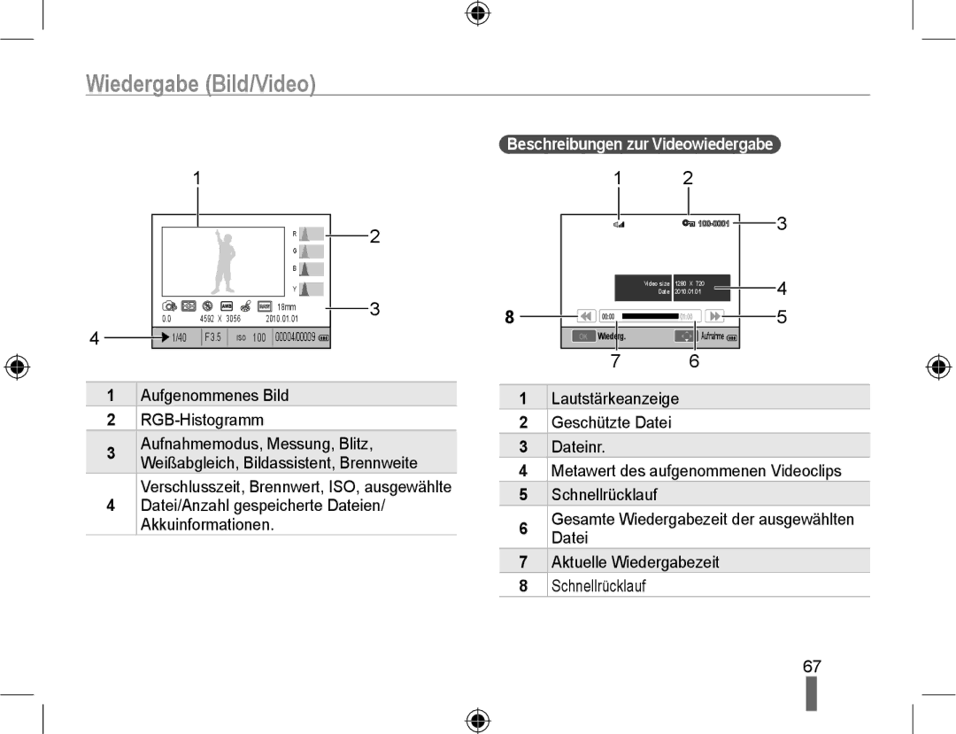 Samsung EV-NX10ZZBABDE manual Wiedergabe Bild/Video, Aufgenommenes Bild RGB-Histogramm, Beschreibungen zur Videowiedergabe 