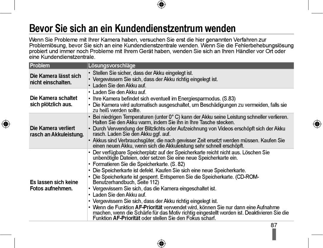 Samsung NX10RH08NH/SEG, NX10RHZA03/SUK manual Bevor Sie sich an ein Kundendienstzentrum wenden, Problem Lösungsvorschläge 