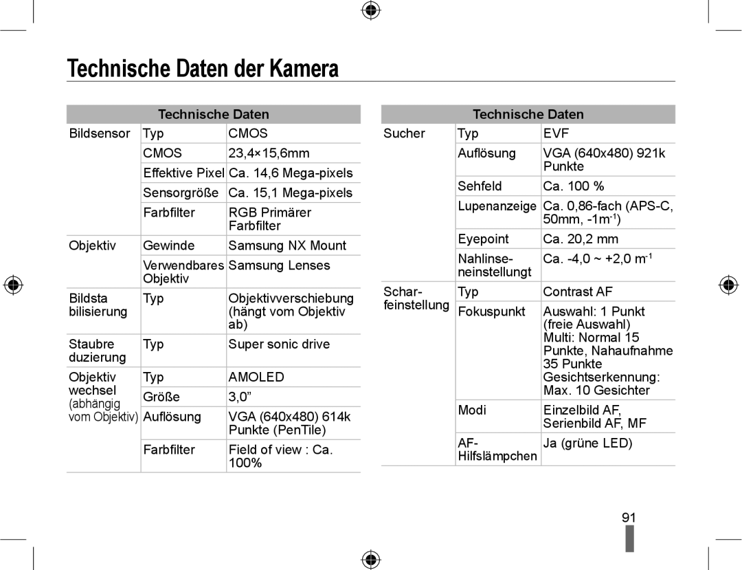 Samsung EV-NX10ZZBABDE, NX10RHZA03/SUK, NX10PRTV04/SUK, NX10PRTV04/SEG, EV-NX10ZZBABUA manual Technische Daten der Kamera 