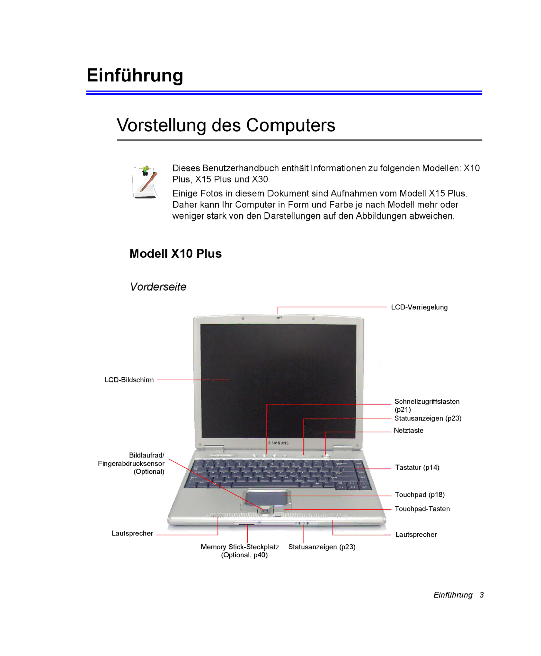 Samsung NX15PRTV01/SCH manual Einführung, Modell X10 Plus, Vorderseite 