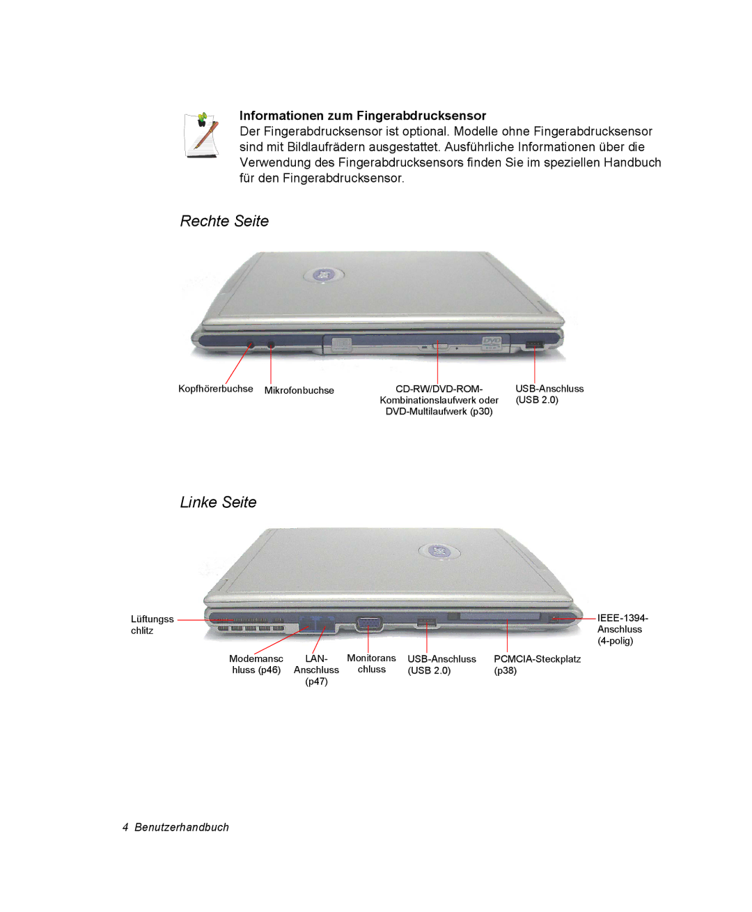 Samsung NX15PRTV01/SCH manual Rechte Seite, Linke Seite, Informationen zum Fingerabdrucksensor 