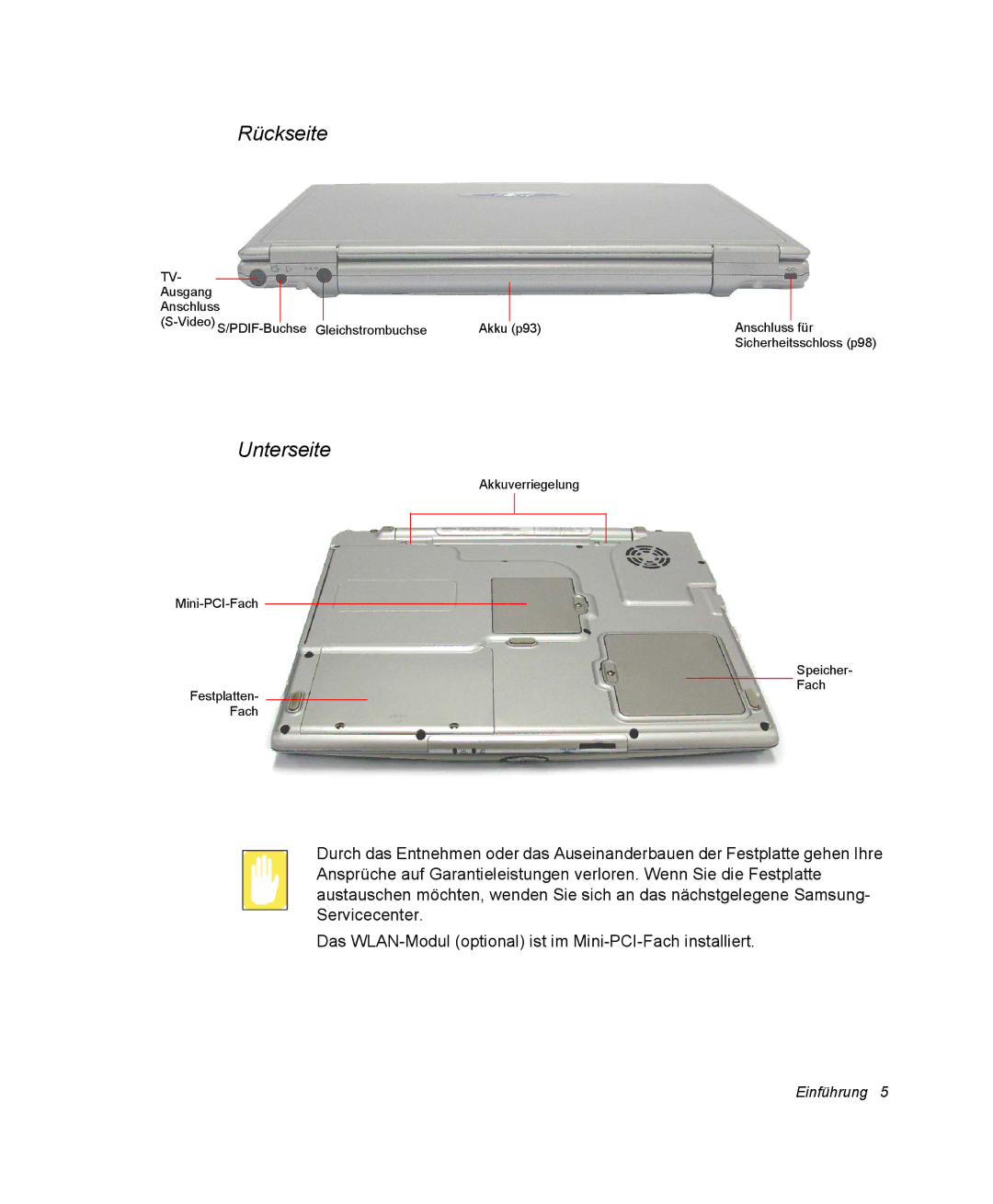 Samsung NX15PRTV01/SCH manual Rückseite, Unterseite 