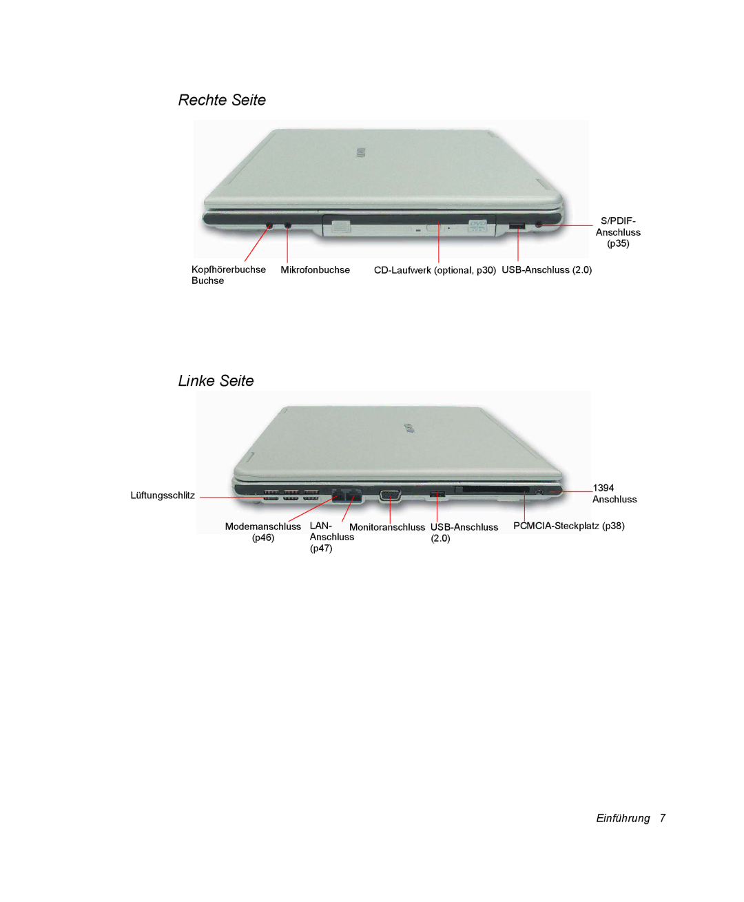 Samsung NX15PRTV01/SCH manual Pdif 