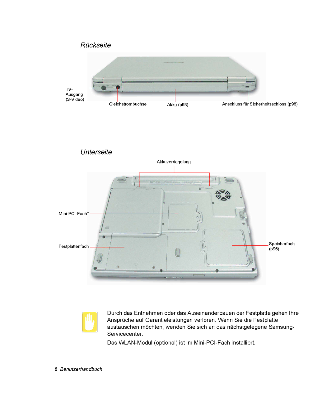 Samsung NX15PRTV01/SCH manual TV- Ausgang S-Video Gleichstrombuchse Akku p93 