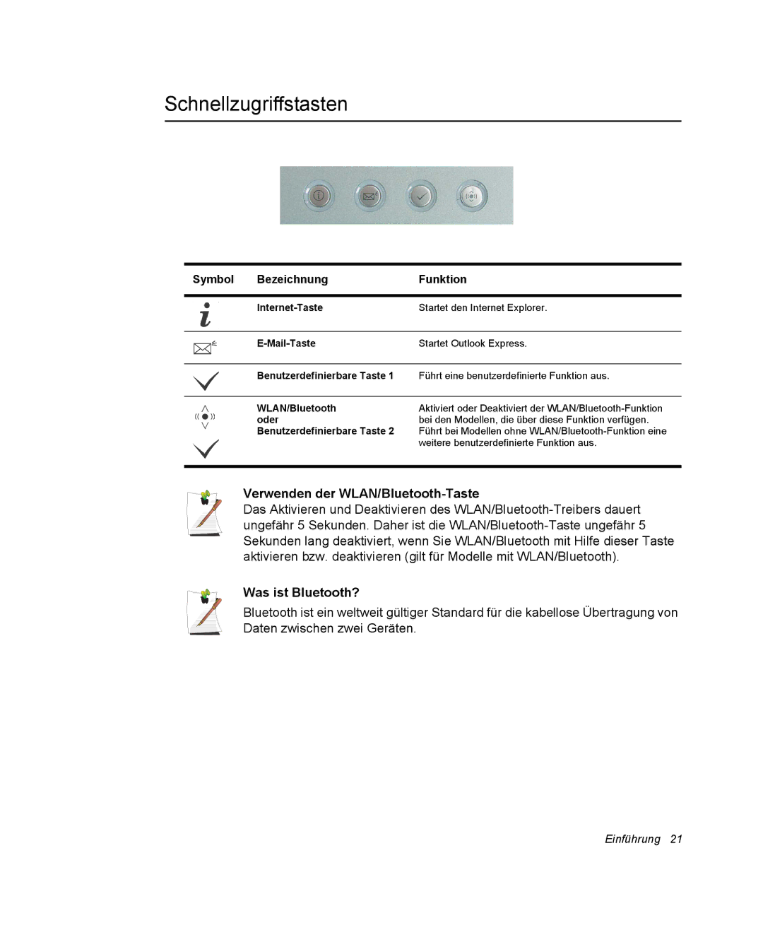 Samsung NX15PRTV01/SCH manual Schnellzugriffstasten, Verwenden der WLAN/Bluetooth-Taste, Was ist Bluetooth? 