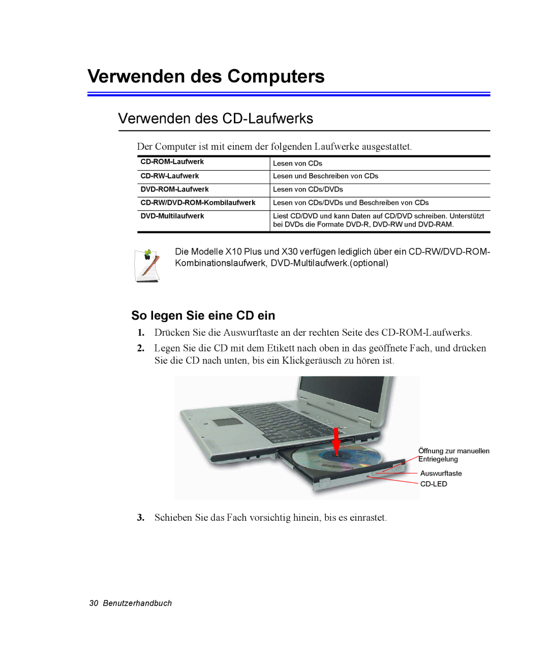 Samsung NX15PRTV01/SCH manual Verwenden des Computers, Verwenden des CD-Laufwerks, So legen Sie eine CD ein 