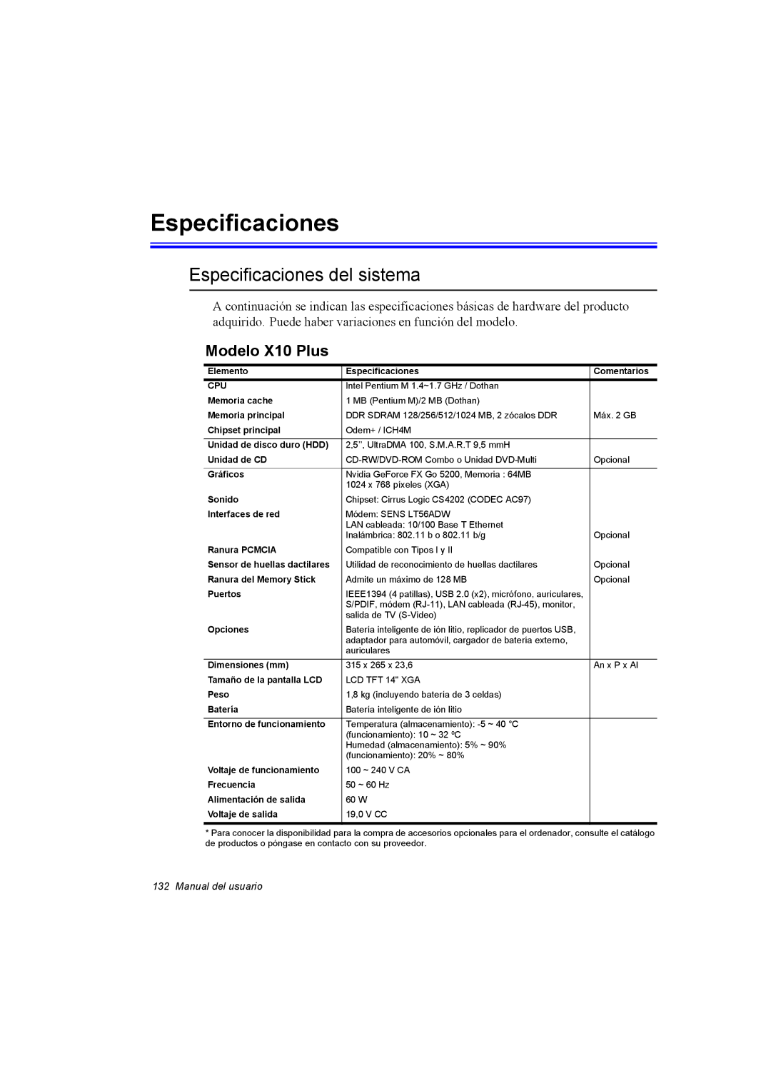 Samsung NX15TVDTVY/SES, NX15RV75KX/SES, NX15THDTXC/SES manual Especificaciones del sistema 