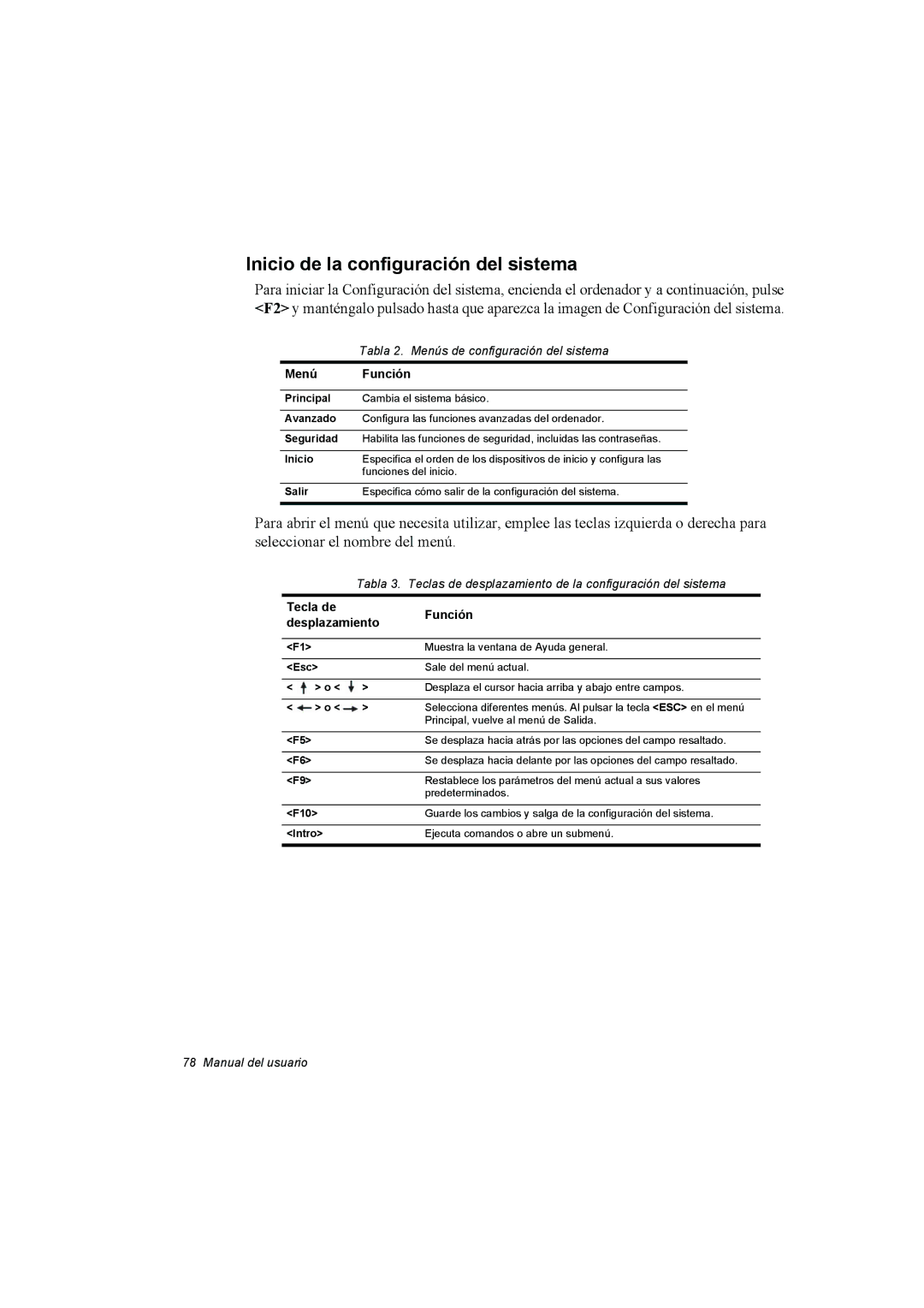 Samsung NX15TVDTVY/SES, NX15RV75KX/SES, NX15THDTXC/SES manual Inicio de la configuración del sistema, Menú Función 