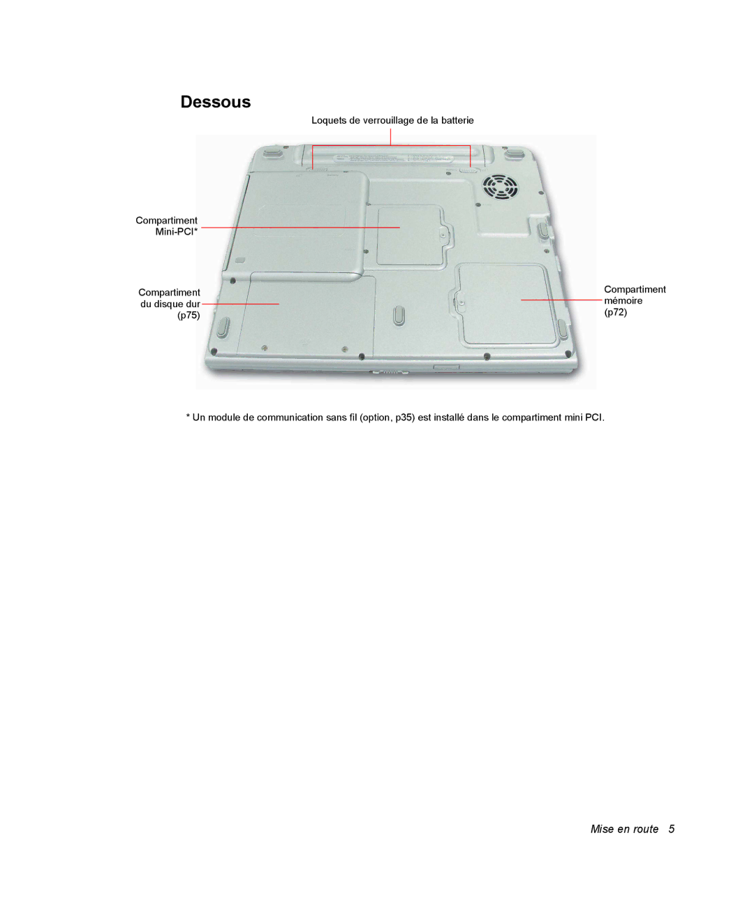 Samsung NX15RP1R78/SEF, NX15TPDCRF/SEF, NX15TPHGVQ/SEF, NX15PRT001/SEF, NX15RP0RCN/SEF, NX15RP0R5L/SEF, NX15RPBGYH/SEF Dessous 