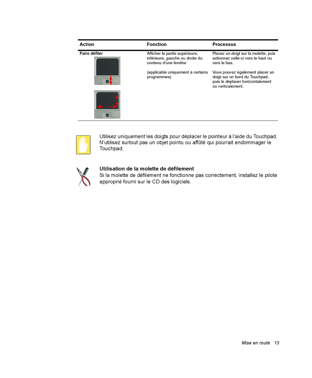 Samsung NX15TPHGW2/SEF, NX15TPDCRF/SEF, NX15TPHGVQ/SEF manual Utilisation de la molette de défilement, Action Fonction 