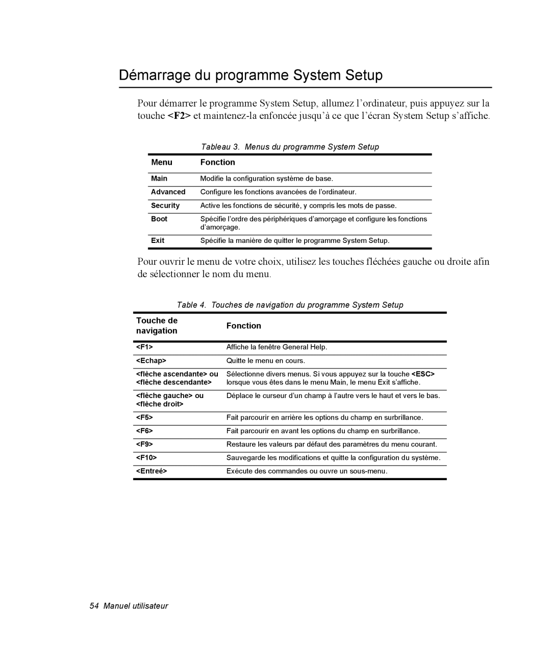 Samsung NX15RP1X1C/SEF, NX15TPDCRF/SEF, NX15TPHGVQ/SEF, NX15PRT001/SEF Démarrage du programme System Setup, Menu Fonction 