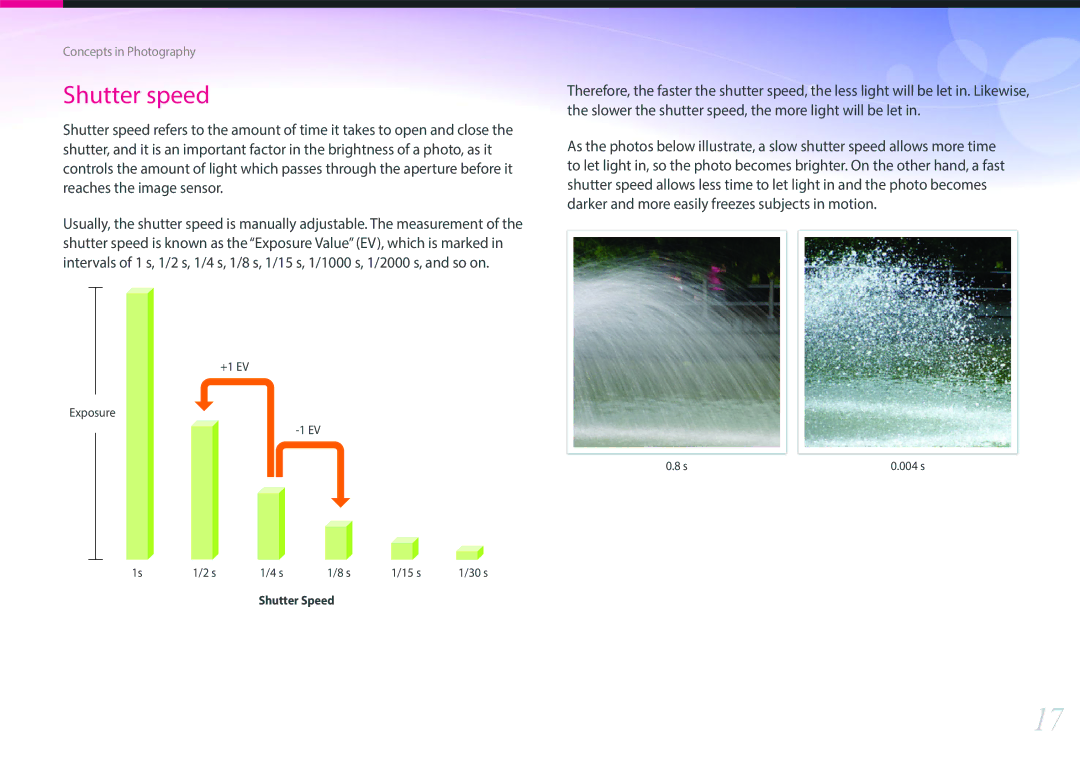 Samsung NX2000 user manual Shutter speed 