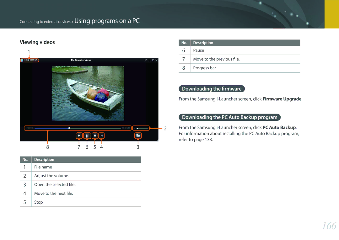 Samsung EV-NX300ZBSTUS, EV-NX300ZBSVUS 166, Viewing videos, Refer to, Pause Move to the previous file Progress bar 