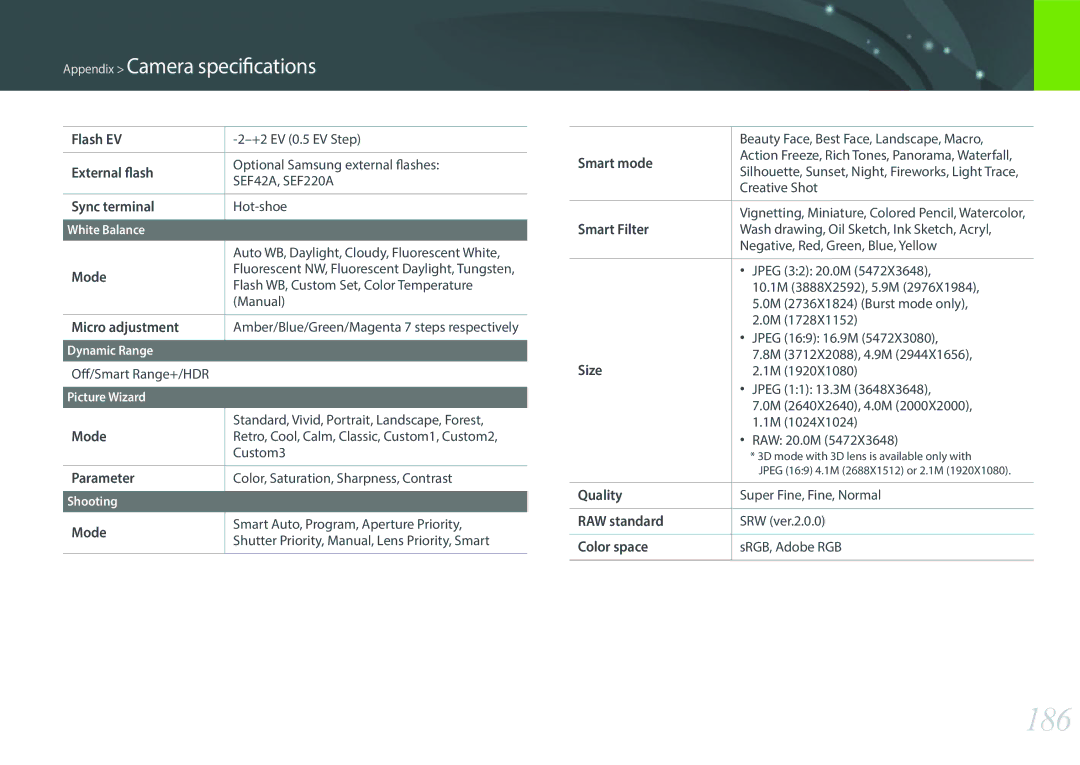 Samsung EV-NX300ZBSTUS, EV-NX300ZBSVUS, EV-NX300ZBQUUS, NX300 (20-50mm) White user manual 186 