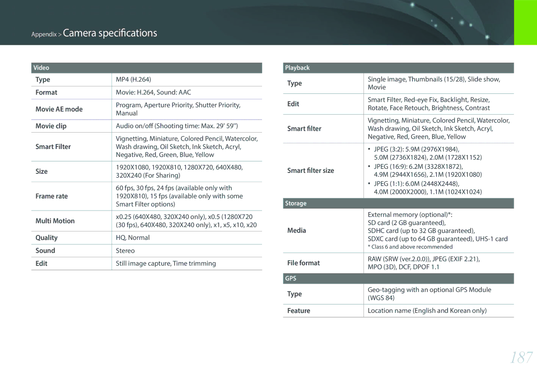 Samsung EV-NX300ZBQUUS, EV-NX300ZBSVUS, EV-NX300ZBSTUS, NX300 (20-50mm) White user manual 187 