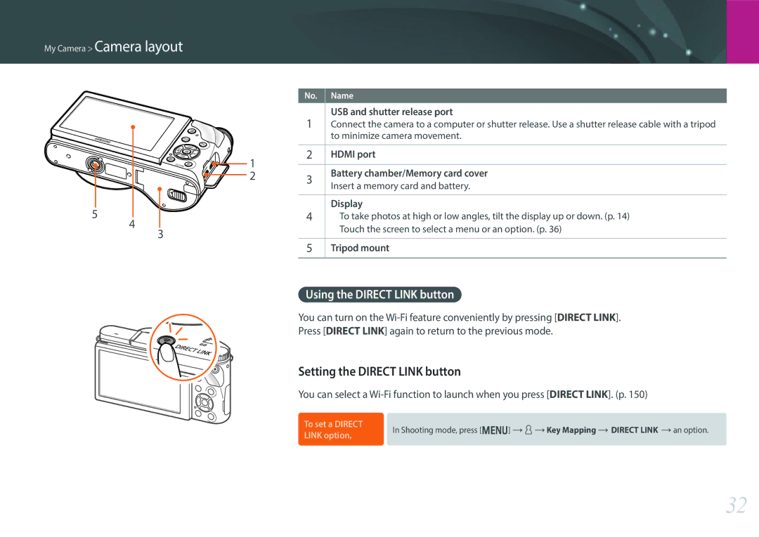 Samsung EV-NX300ZBQUUS, EV-NX300ZBSVUS, EV-NX300ZBSTUS Setting the Direct Link button, Using the Direct Link button 