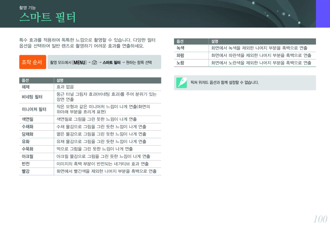 Samsung NX300 manual 스마트 필터, 100, 효과 없음, 비네팅 필터, 장면 연출 