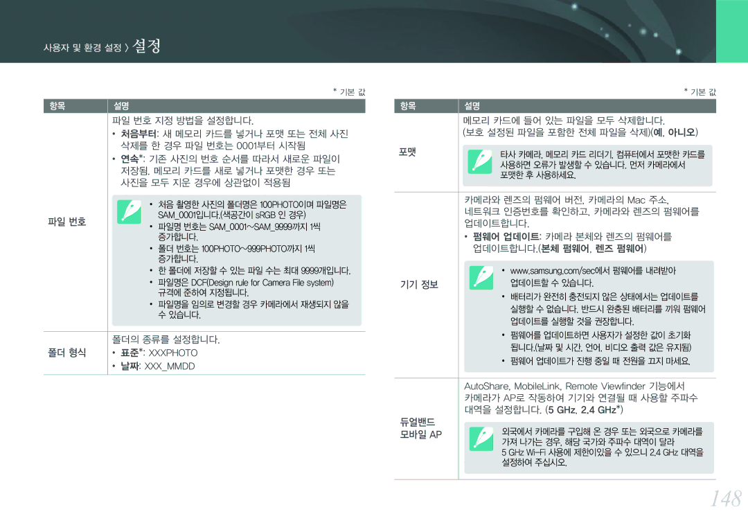 Samsung NX300 manual 148 