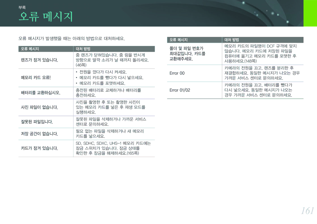 Samsung NX300 manual 오류 메시지, 161 