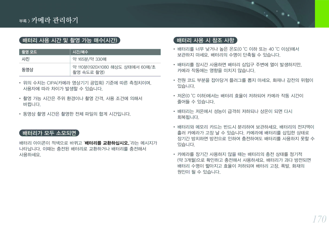 Samsung NX300 manual 170, 배터리 사용 시간 및 촬영 가능 매수시간, 배터리가 모두 소모되면, 배터리 사용 시 참조 사항 