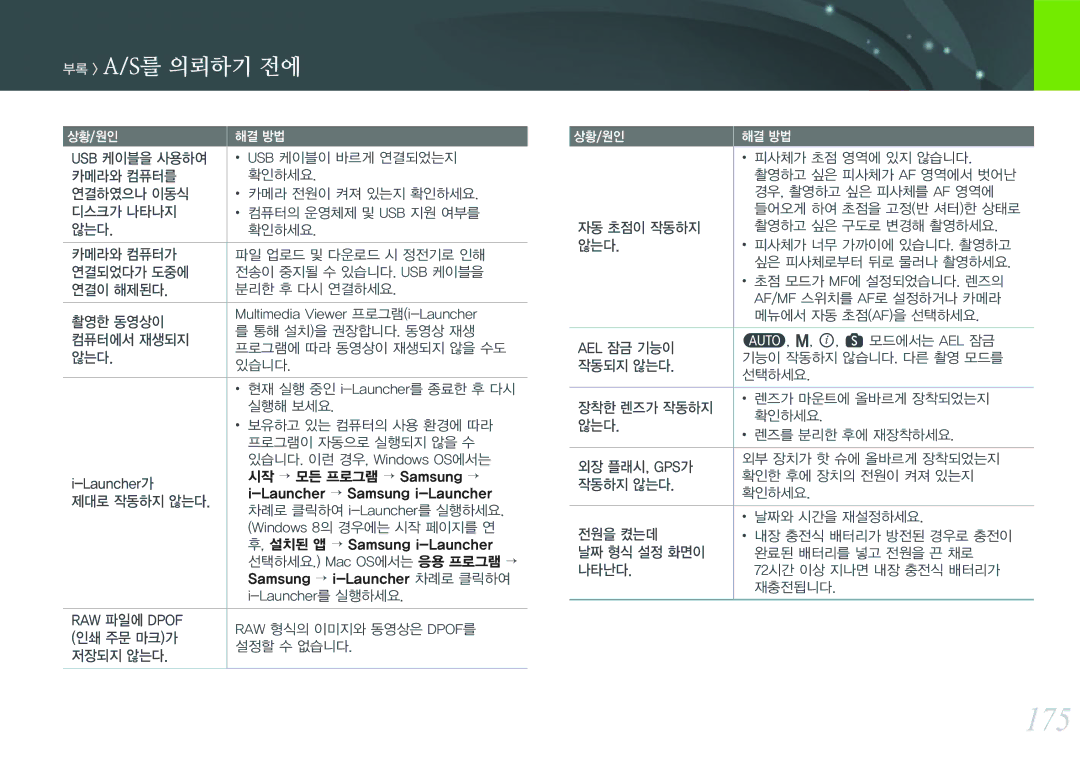 Samsung NX300 manual 175 