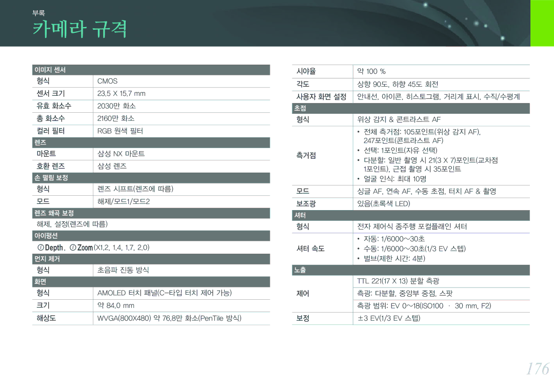 Samsung NX300 manual 카메라 규격, 176 